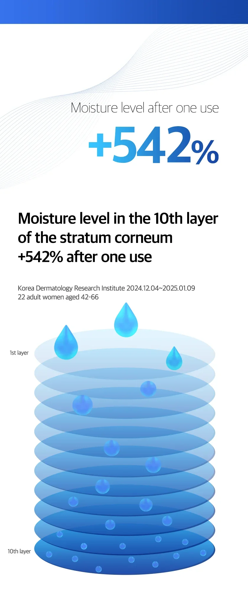 PDRN Lift Cream 상세 이미지 5