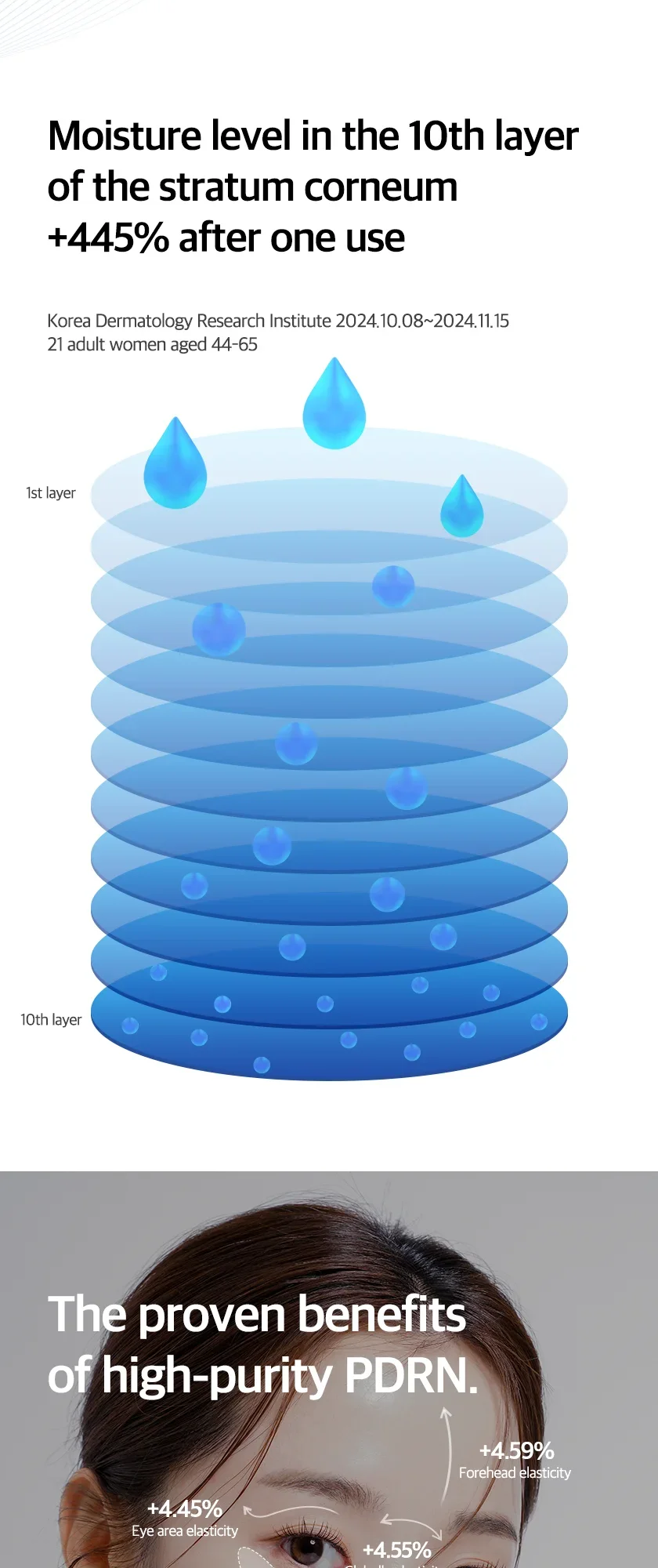 PDRN Lift Fit Ampoule 상세 이미지 6