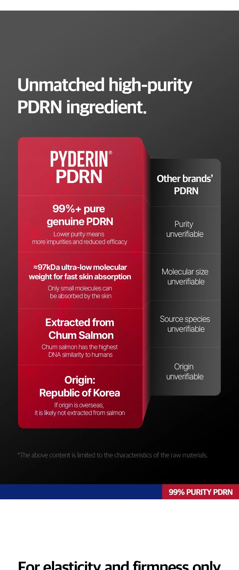 PDRN Lift Facial Mask 상세 이미지 3