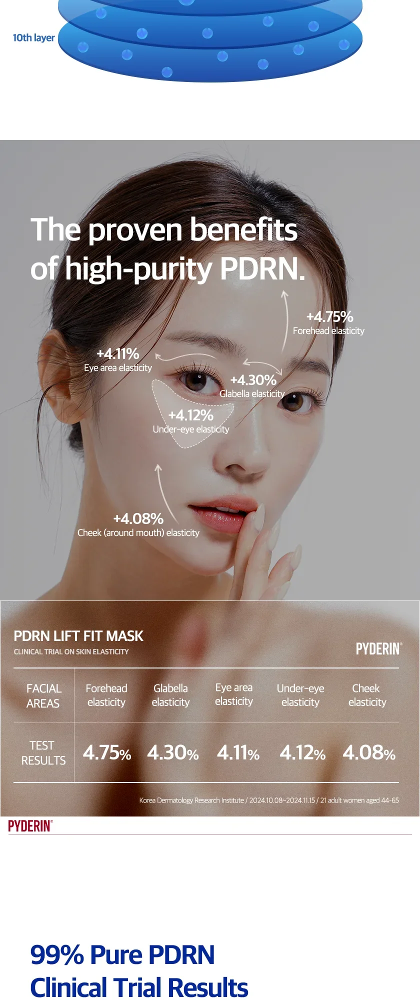 PDRN Lift Facial Mask 상세 이미지 7