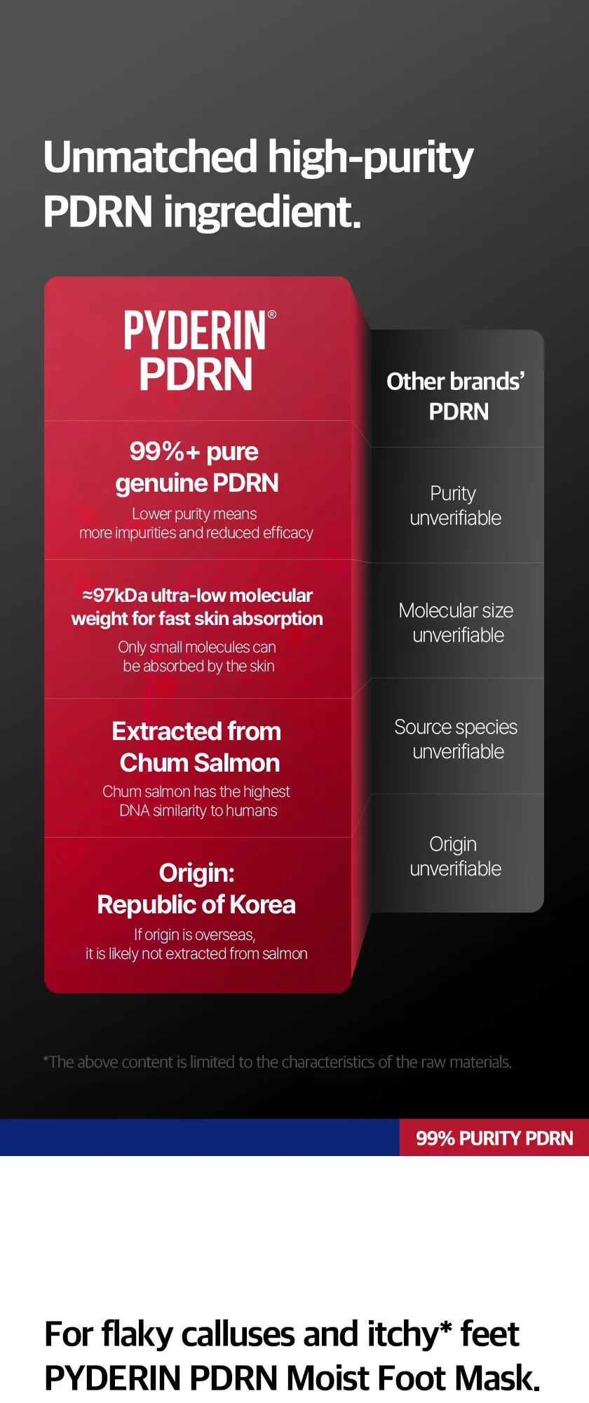 PDRN Lift Moist Foot Mask 상세 이미지 3
