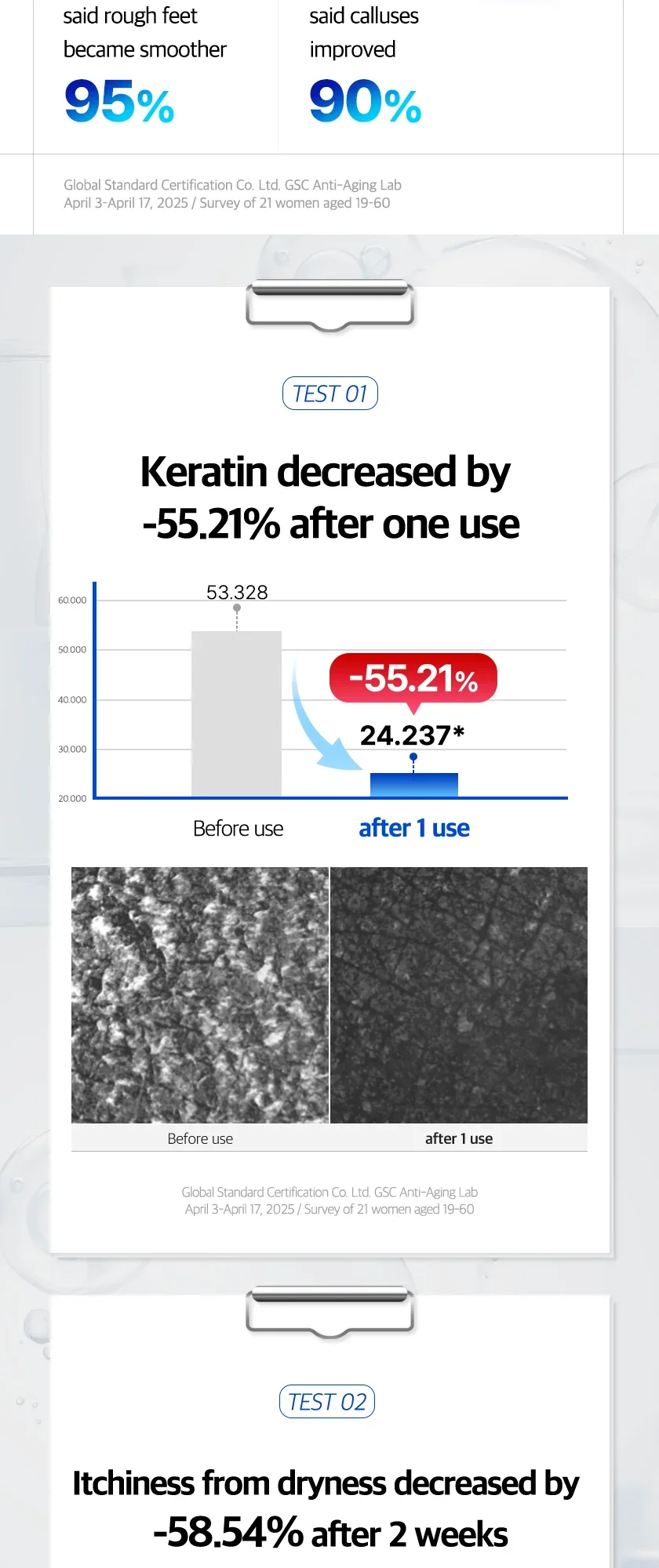 PDRN Lift Moist Foot Mask 상세 이미지 7