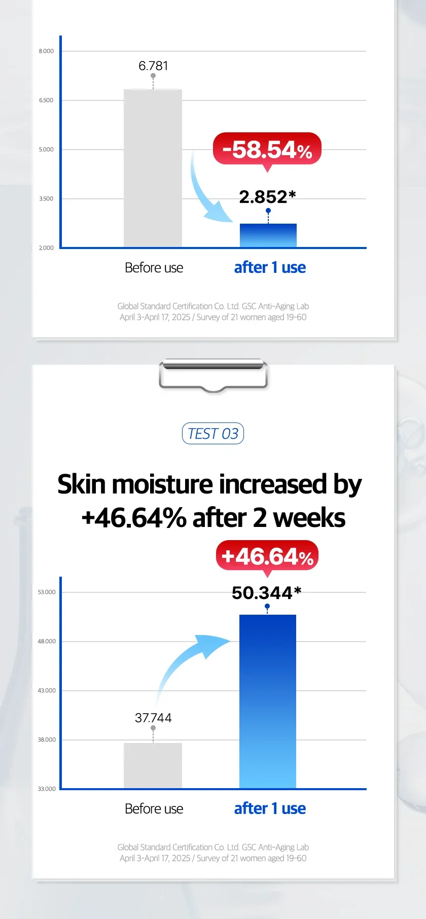 PDRN Lift Moist Foot Mask 상세 이미지 8