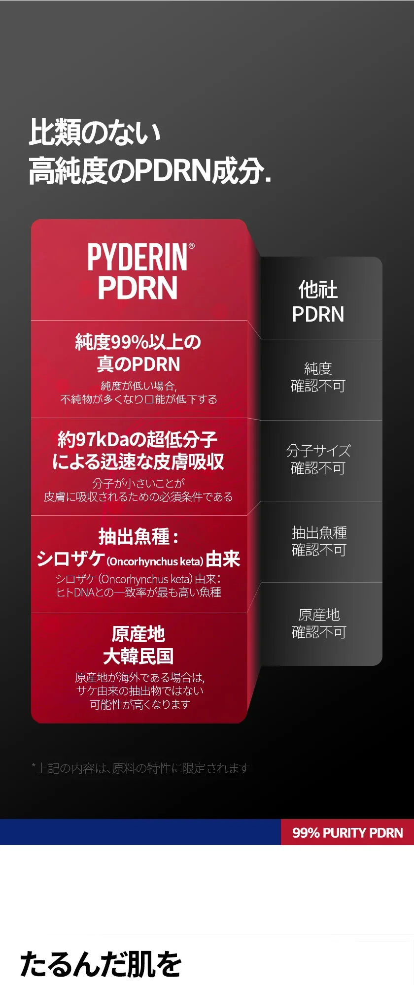 PDRN リフト クリーム 상세 이미지 3