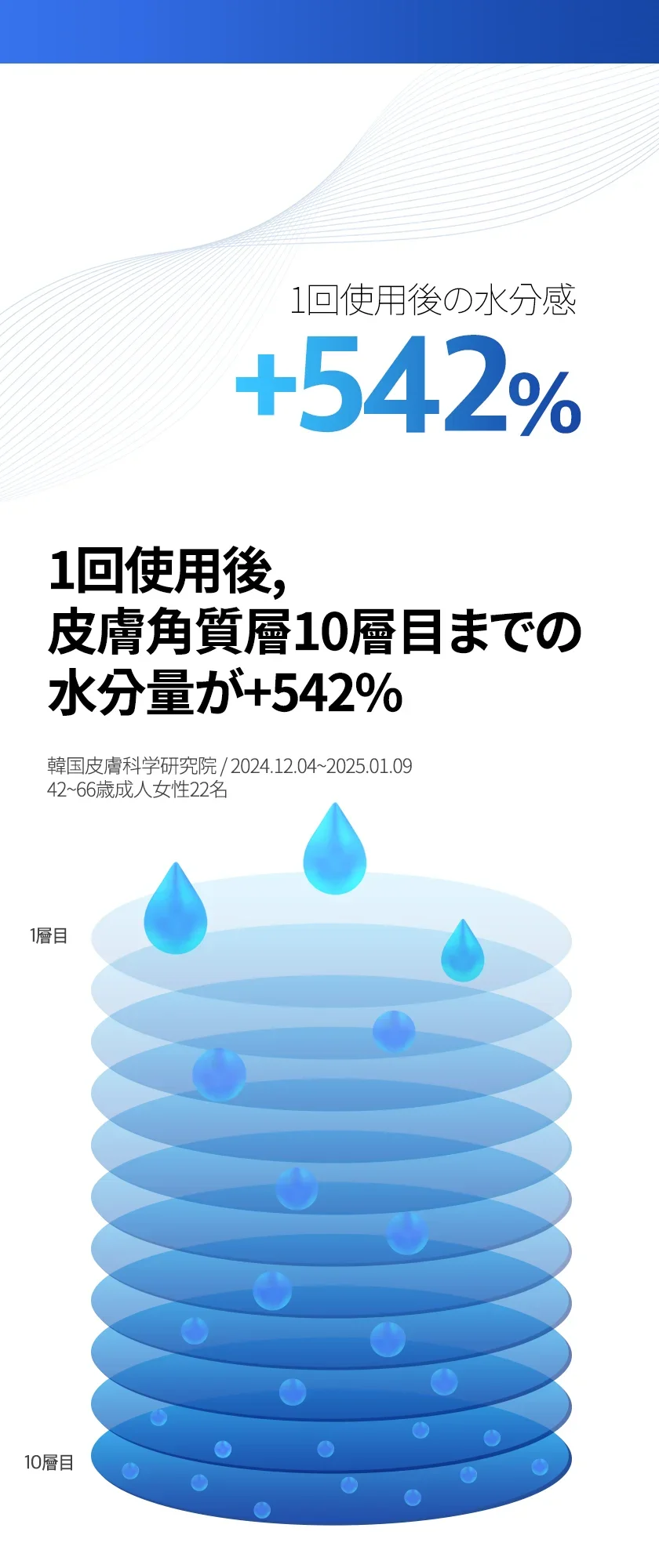PDRN リフト クリーム 상세 이미지 5
