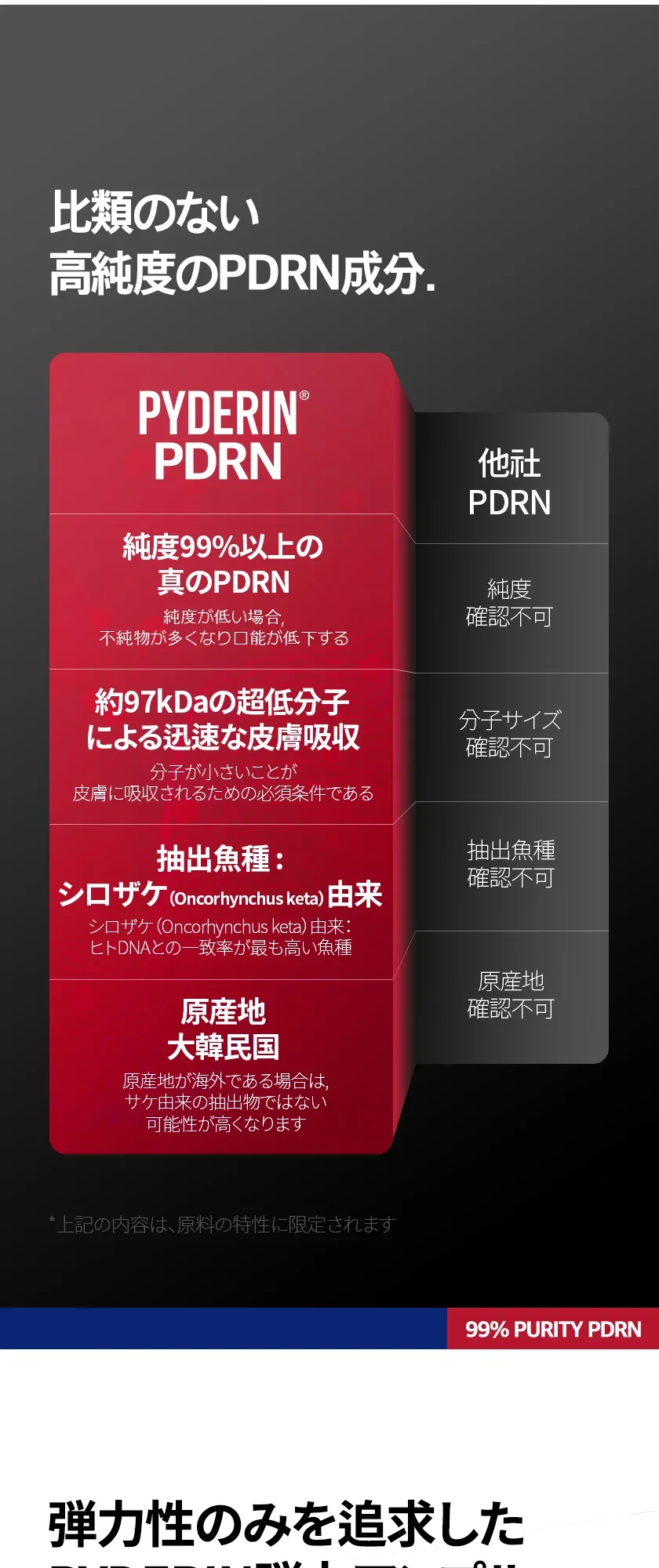 PDRN リフト フィット アンプル 상세 이미지 3
