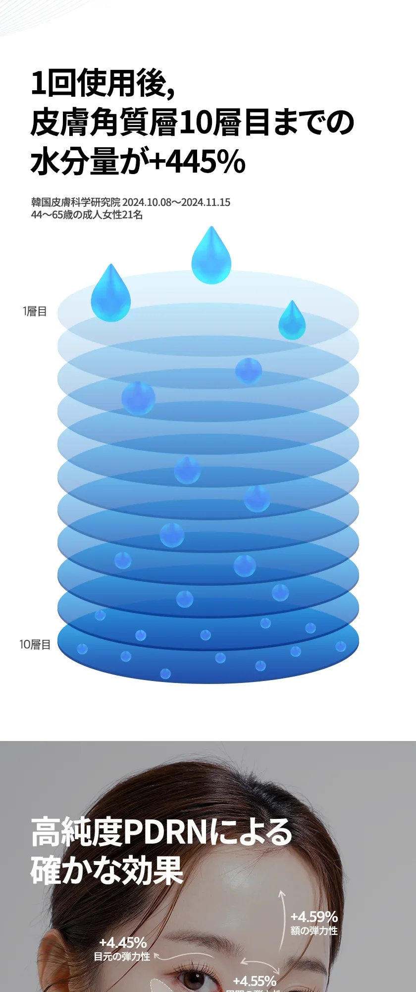 PDRN リフト フィット アンプル 상세 이미지 6