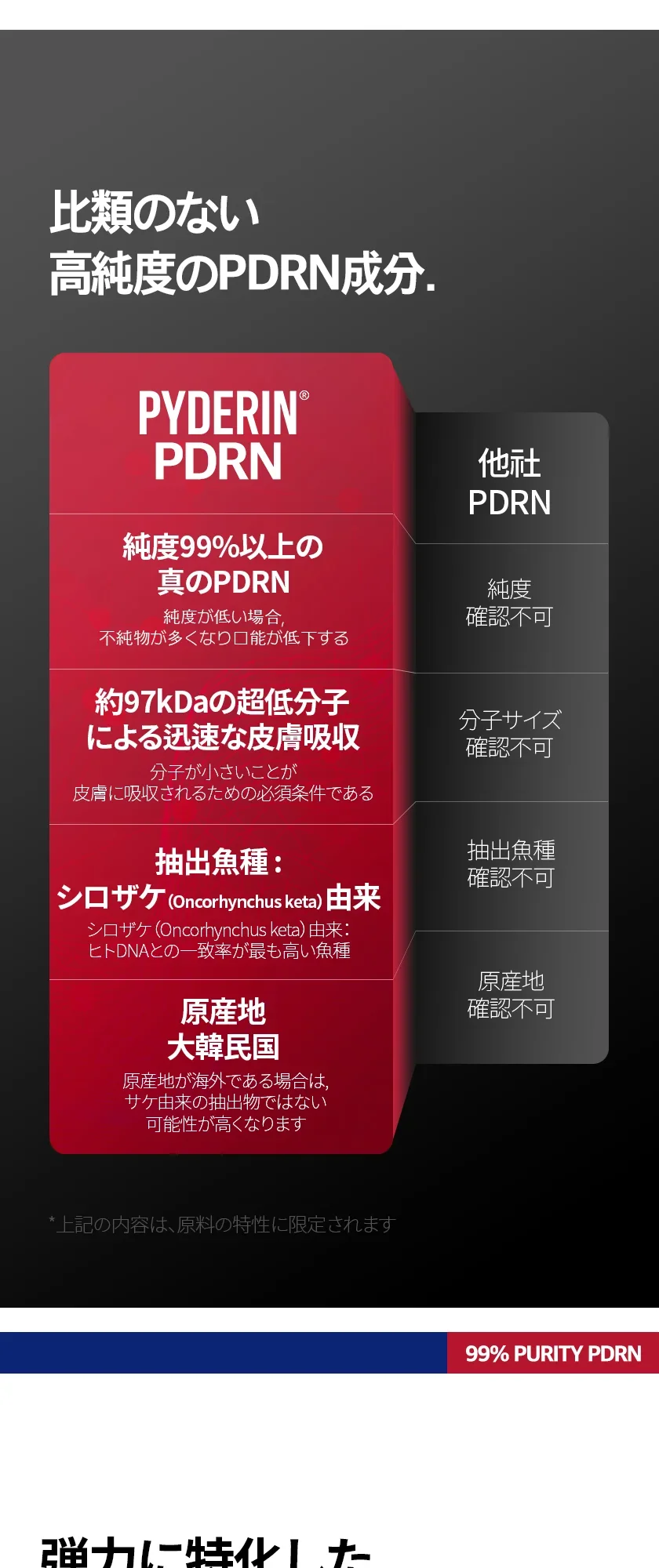 PDRN リフト フェイシャル マスク 상세 이미지 3