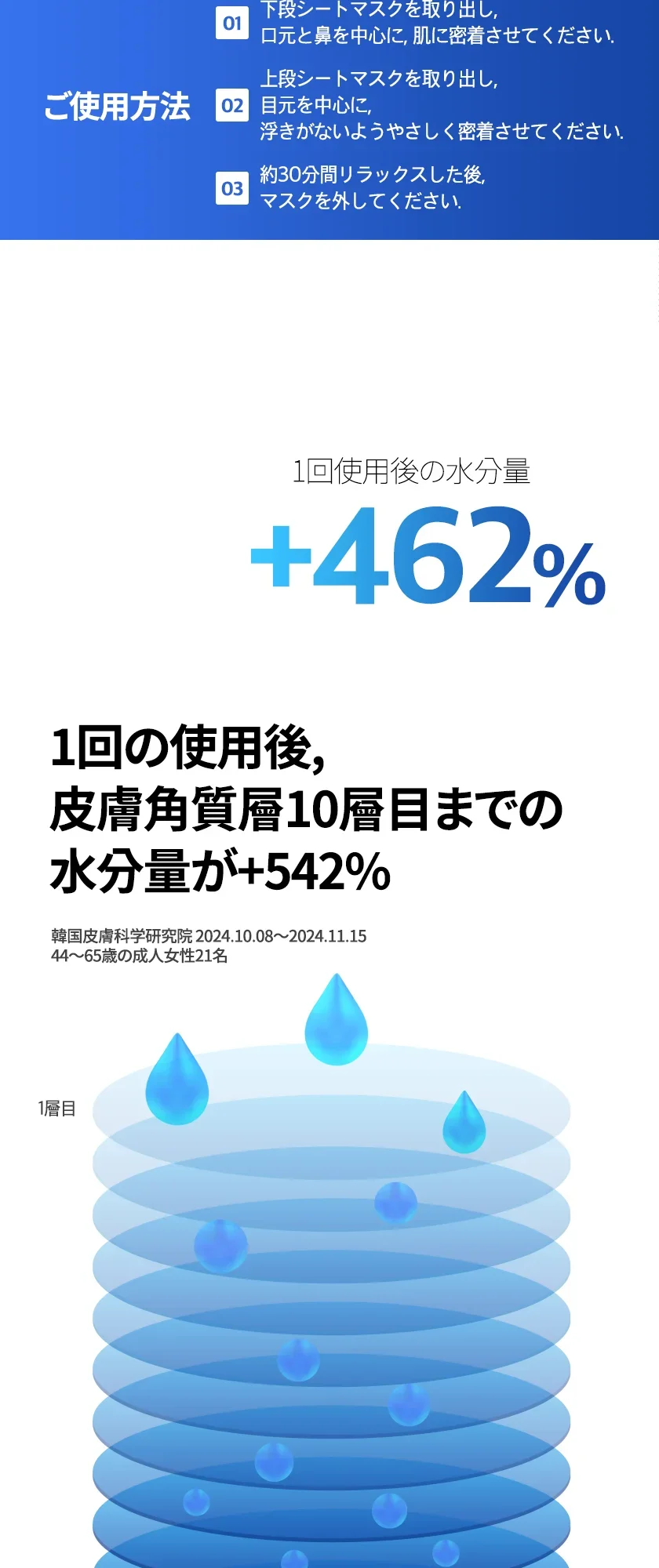 PDRN リフト フェイシャル マスク 상세 이미지 6