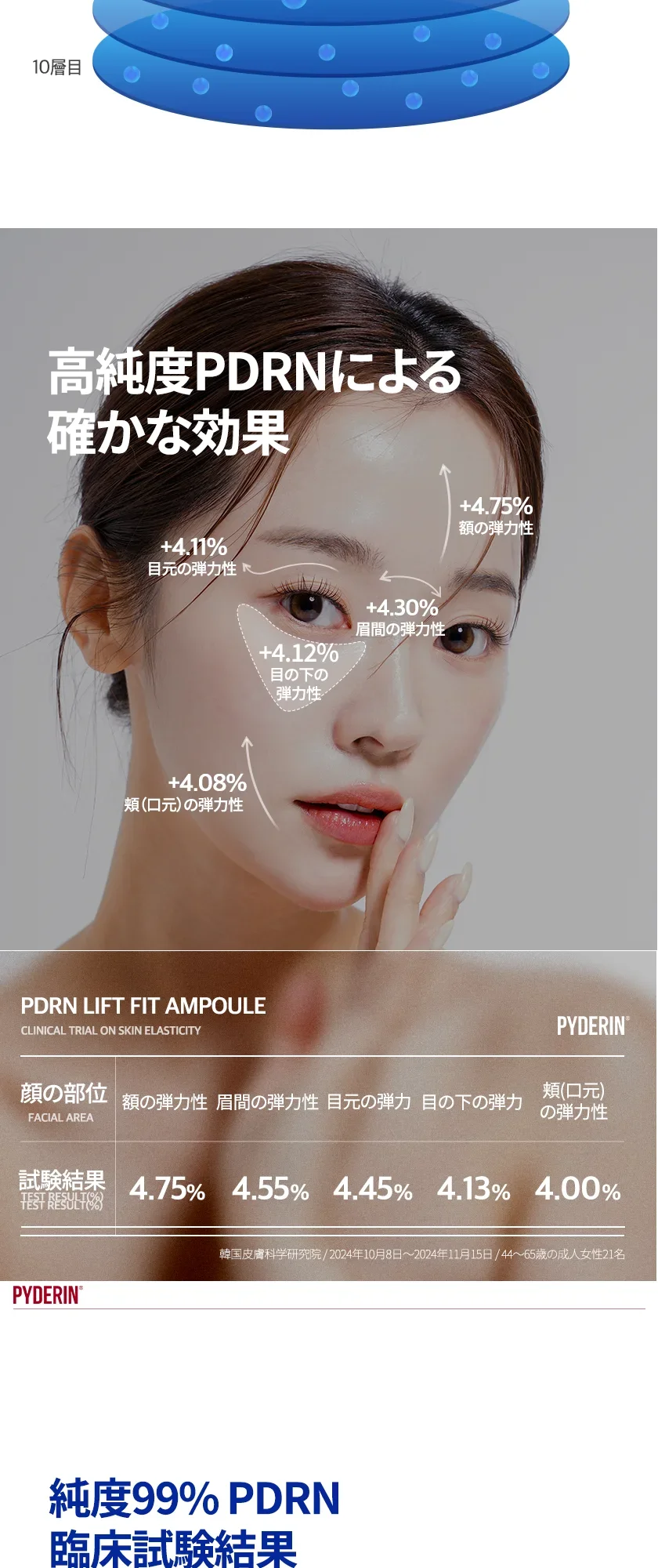 PDRN リフト フェイシャル マスク 상세 이미지 7