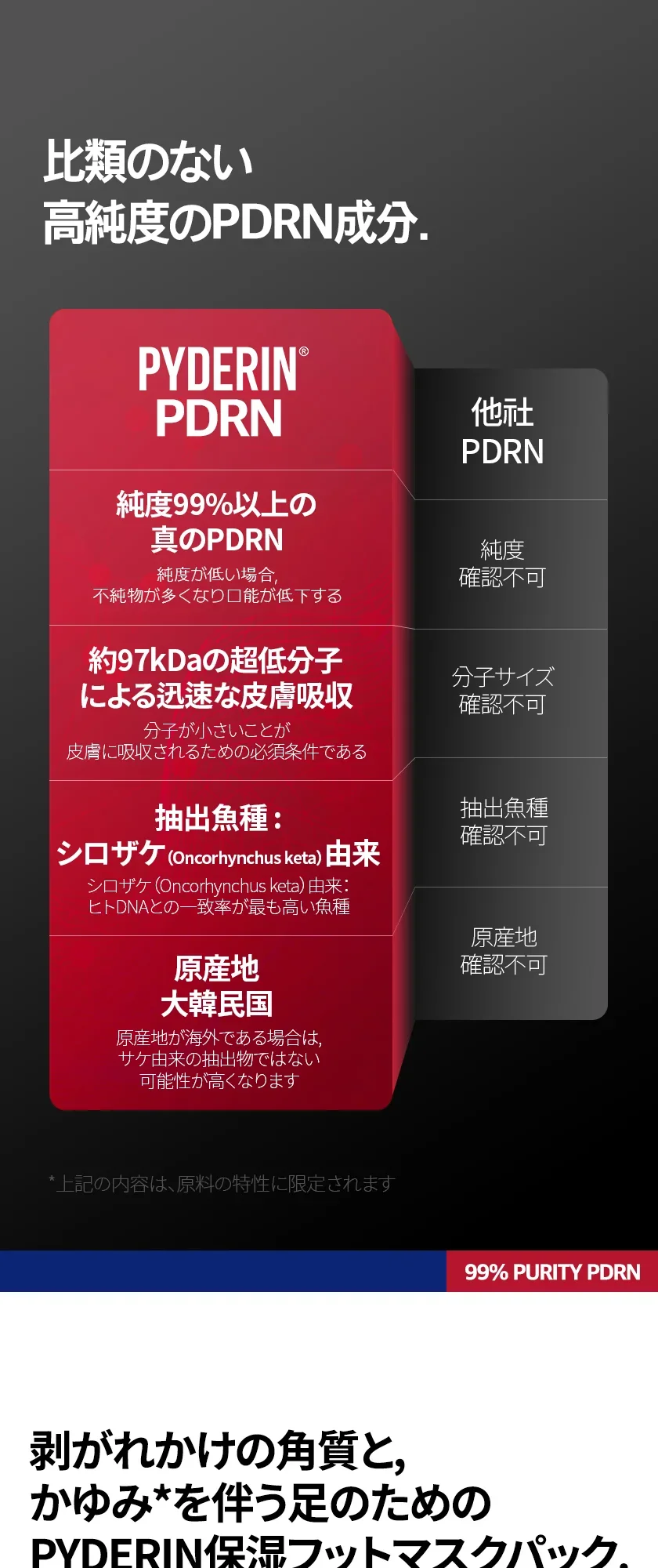 PDRN リフト モイスト フット マスク 상세 이미지 3