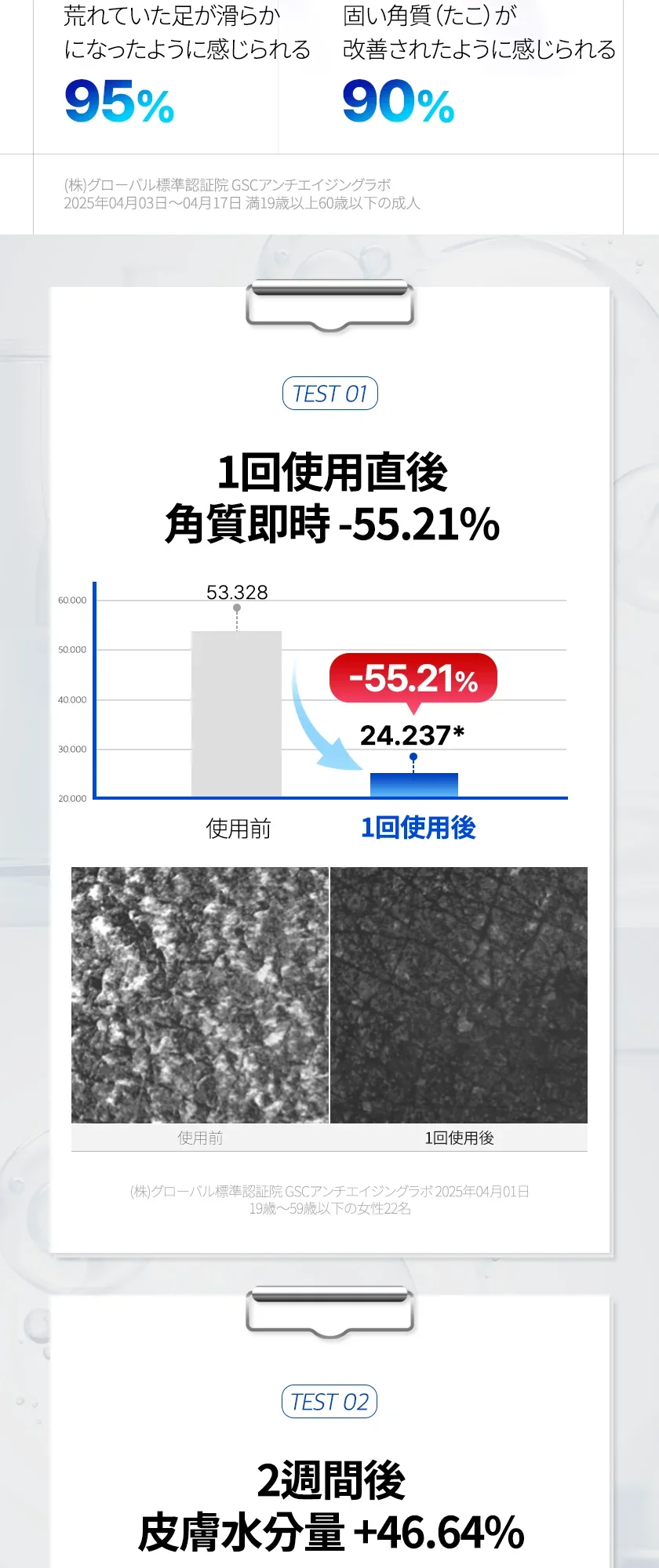 PDRN リフト モイスト フット マスク 상세 이미지 7