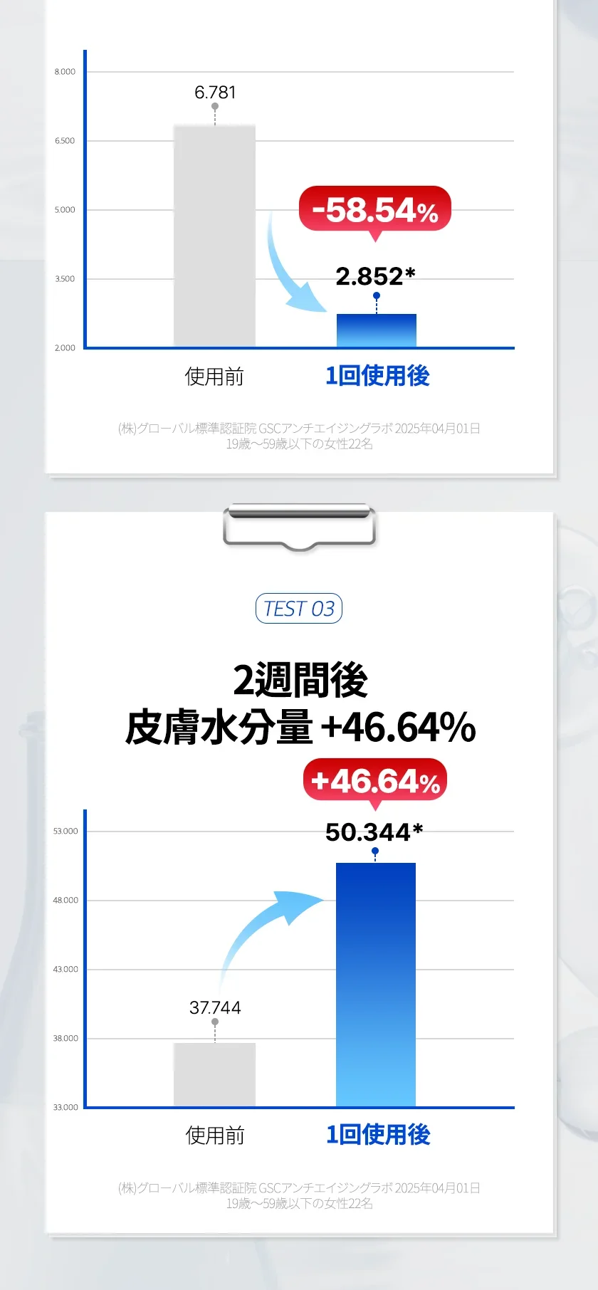 PDRN リフト モイスト フット マスク 상세 이미지 8
