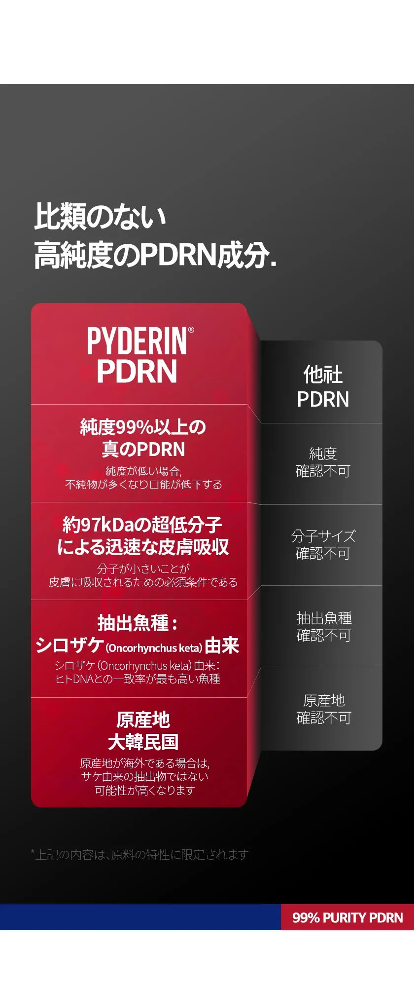 PDRN リフト ハンド マスク 상세 이미지 3