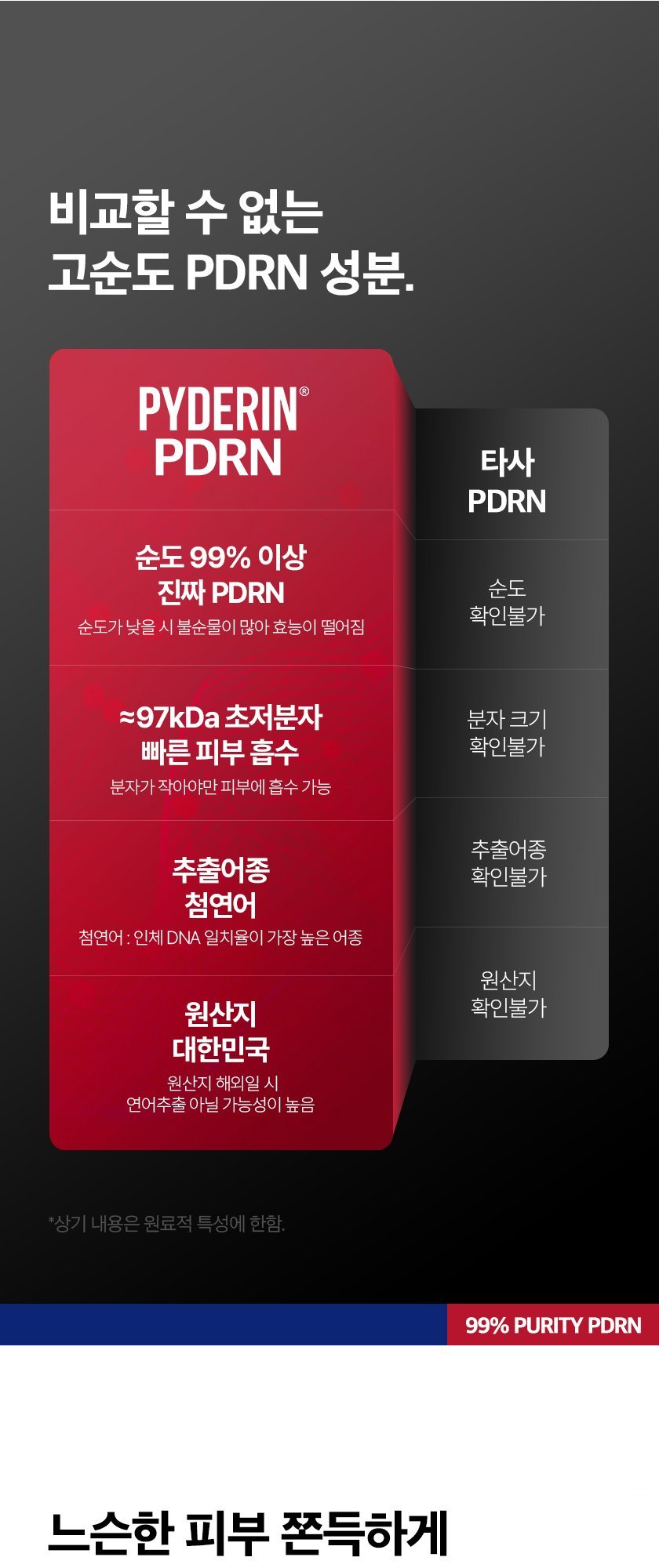 PDRN 탄력 크림 상세 이미지 3