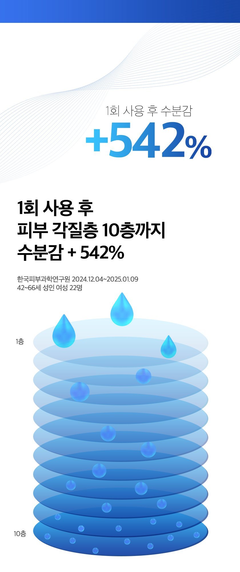 PDRN 탄력 크림 상세 이미지 5