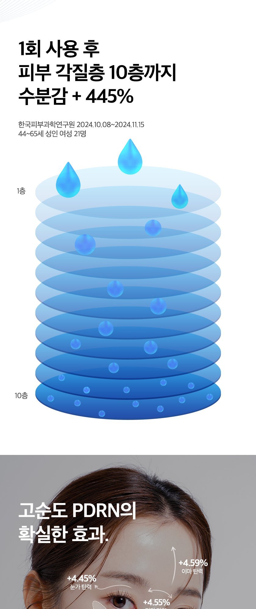 PDRN 탄력 핏 앰플 상세 이미지 6