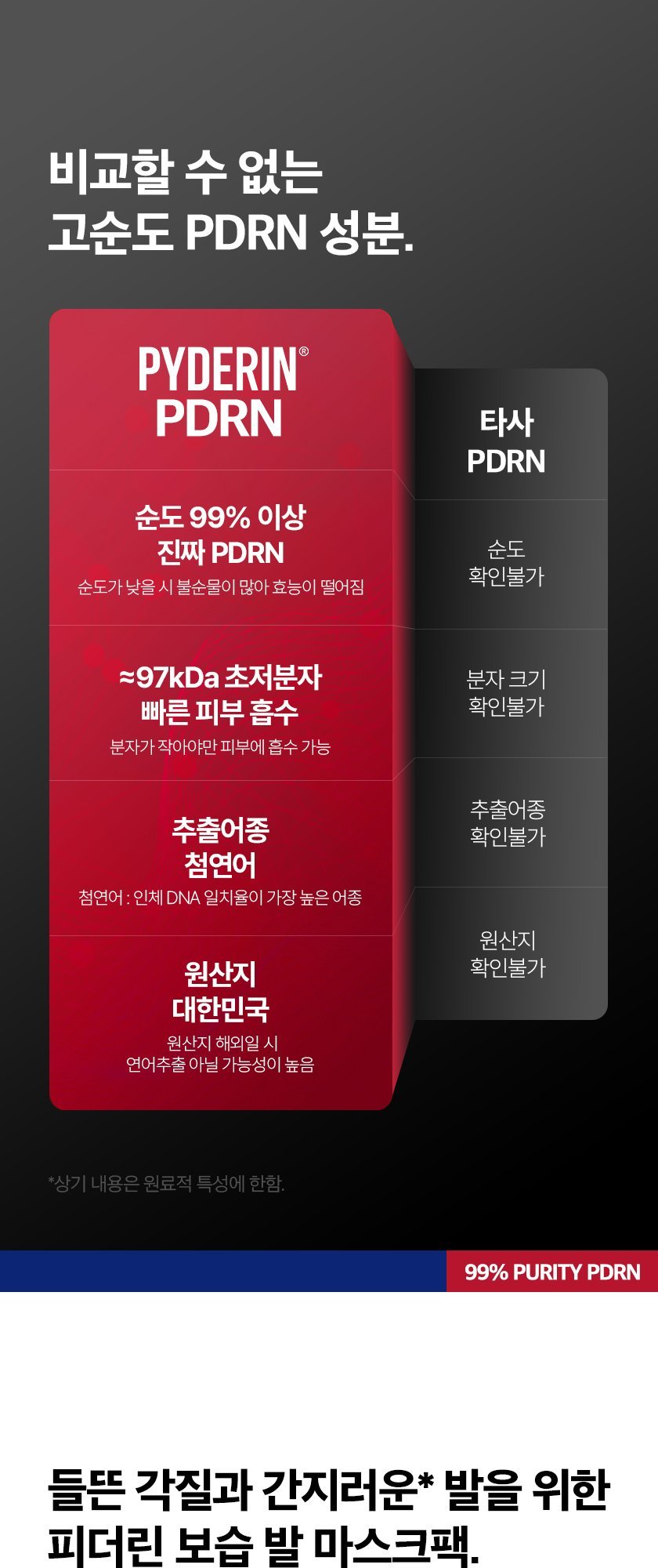 PDRN 탄력 보습 발 마스크팩 상세 이미지 3