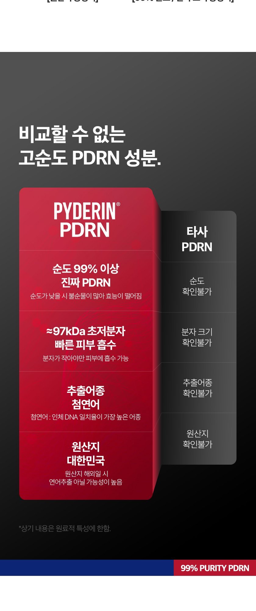 PDRN 탄력 손 마스크팩 상세 이미지 3